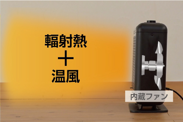 ヒーターです 楽天市場】＼選べる3モデル／ ヒーター 小型 脱衣所 足元 省エネ