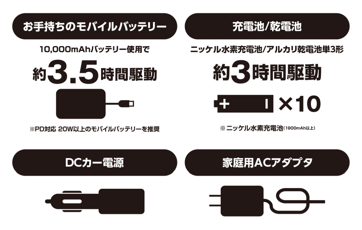 商品情報_ポータブルDVDプレーヤー（14インチ） | 山善の商品情報