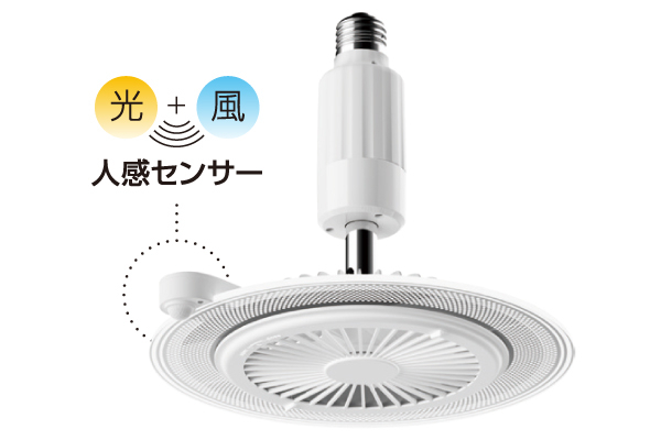 商品情報_人感センサー搭載 ファン付LEDミニライト(ソケットタイプ